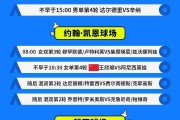 九游官方-澳网正赛第9日：女单16强王欣瑜PK阿尼西莫娃 张帅出战混双